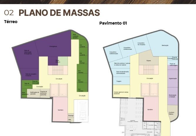  SANTA CASA: PROVEDORIA, JURÍDICO, MÉDICOS E ENFERMEIROS APRIMORAM PROJETO DO ANEXO HOSPITALAR INFANTIL